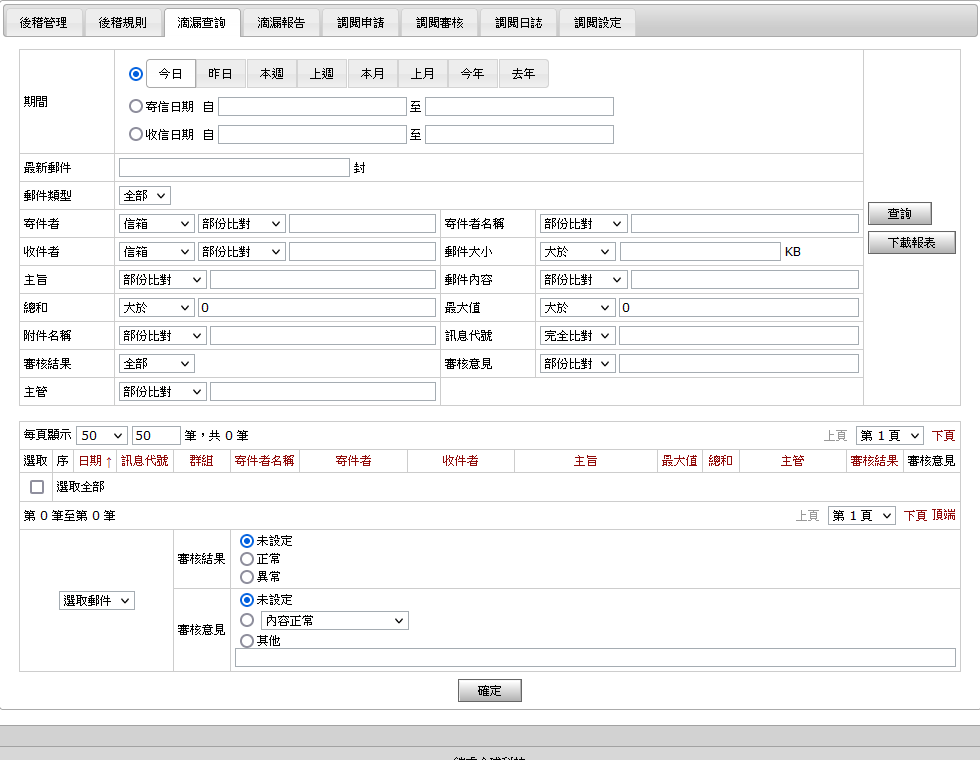 滴漏統計