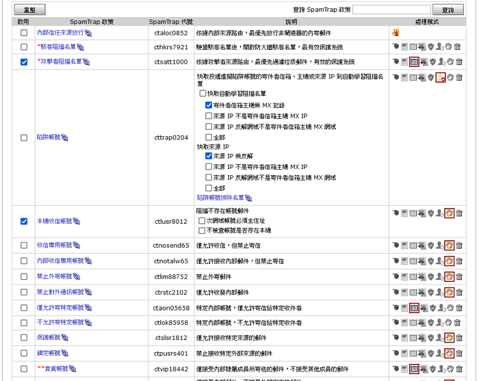 通訊管制