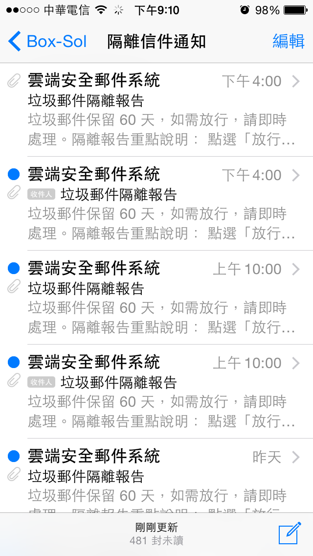 iOS Mail